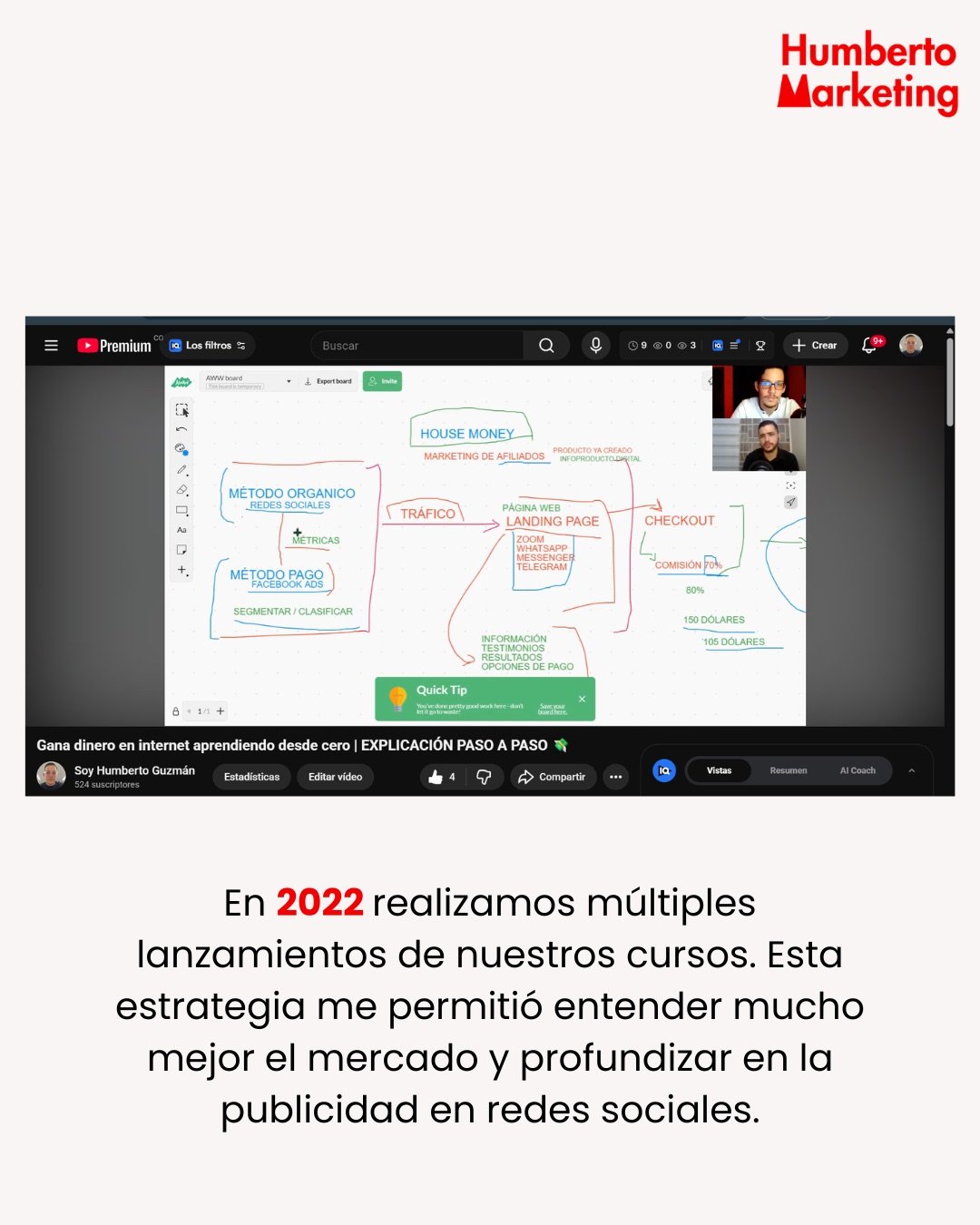 Cursos YouTube 2022